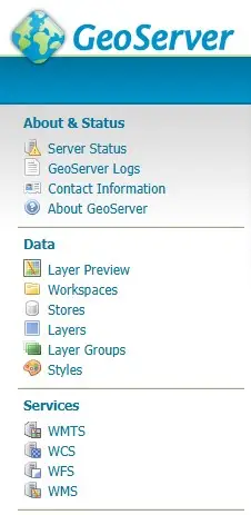 geoserver workspace