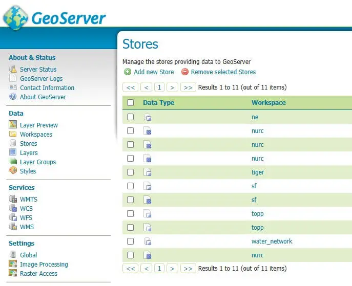 geoserver stores