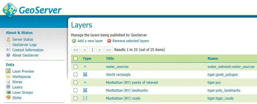 geoserver layer