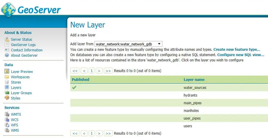 geoserver layer 2