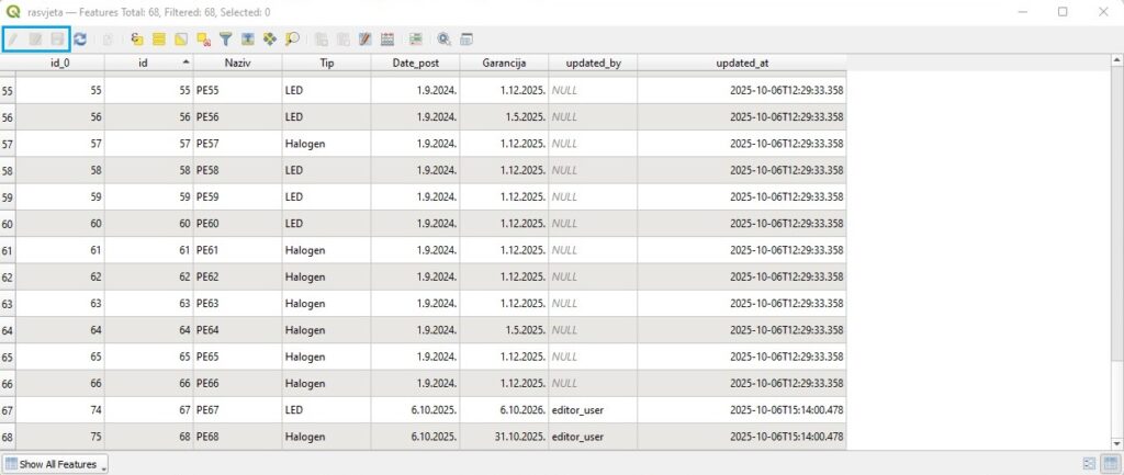 attribute table user view